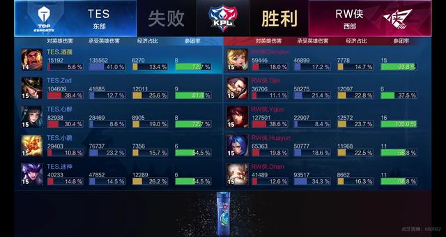 还在帅位上 还在帅位上