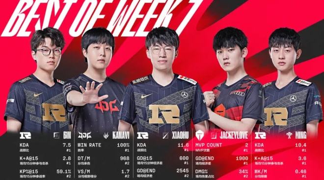 泰山队在主 泰山队在主