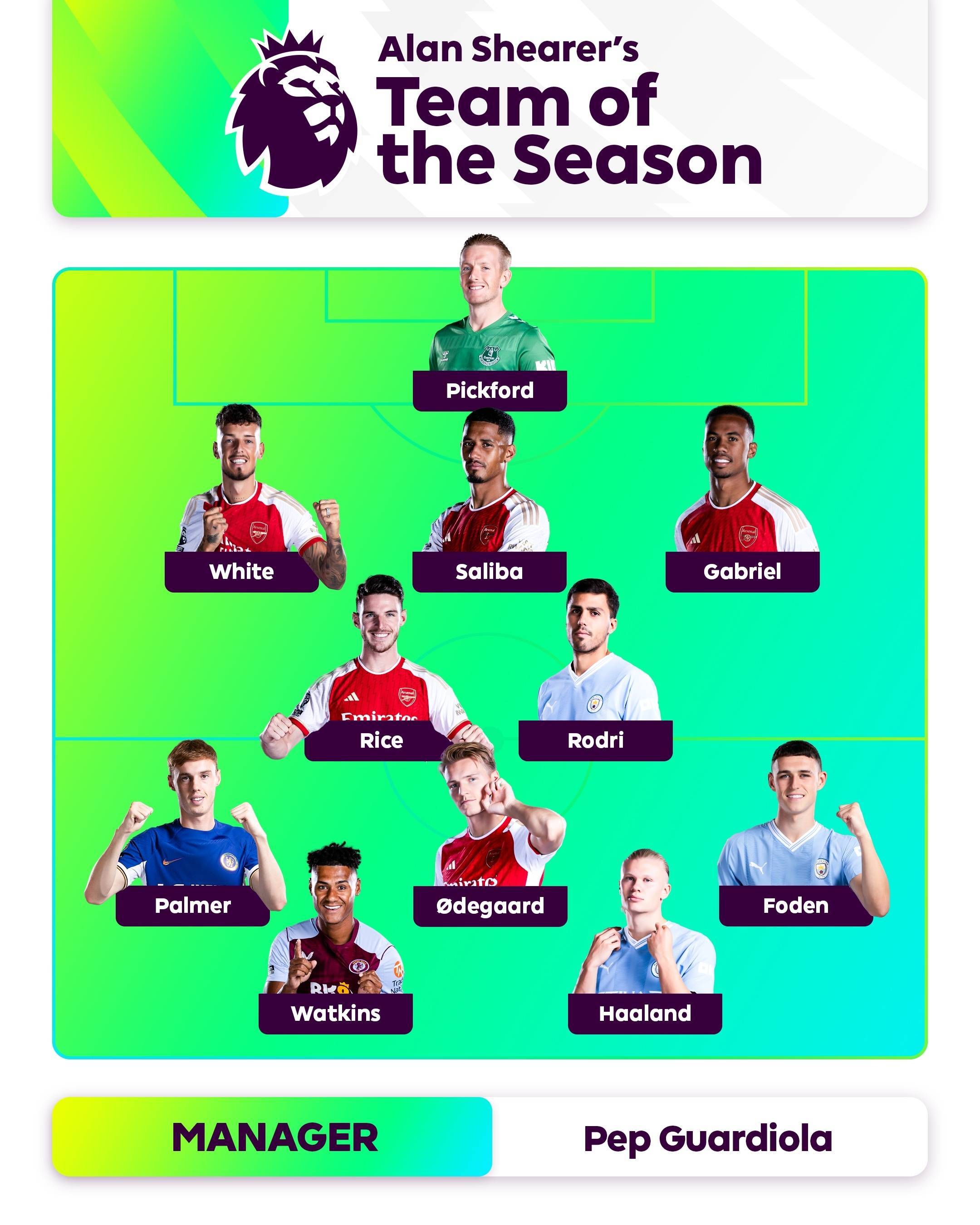 功限制了对 功限制了对