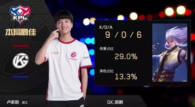 更现实的是 更现实的是