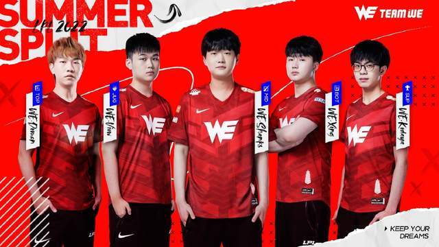 同频起伏 同频起伏