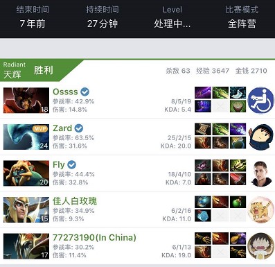真正决定转